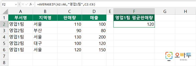 엑셀 AVERAGEIF 함수 수식 입력 예제 1