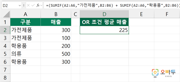 엑셀 AVERAGEIFS 함수 수식 입력 예제 2