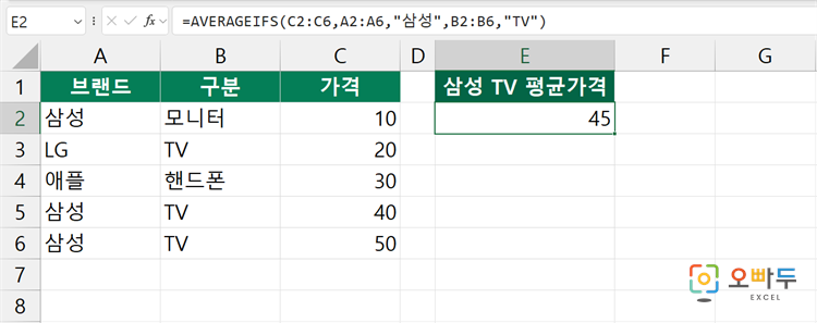 엑셀 AVERAGEIFS 함수 간단 예제 3