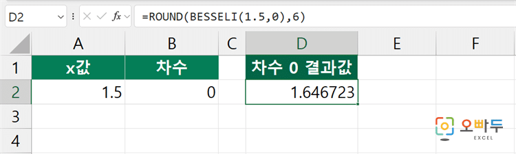 차수 0의 값과 비교하기