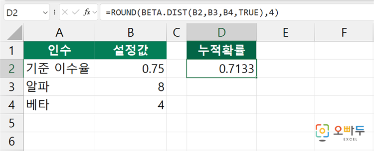 엑셀 BETA.DIST 함수 간단 예제 1 이수율이 기준 이하일 확률 구하기