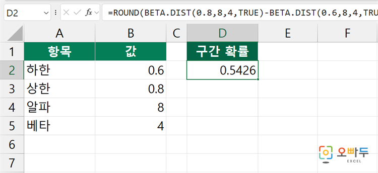 엑셀 BETA.DIST 함수 간단 예제 3 두 값 사이에 들어올 확률 구하기