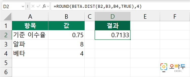 엑셀 BETA.DIST 함수 수식 입력 예제