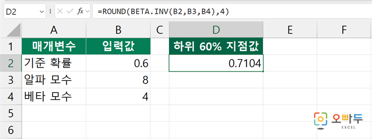 엑셀 BETA.INV 함수 간단 예제 1