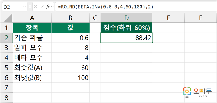 엑셀 BETA.INV 함수 간단 예제 3