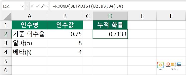 엑셀 BETADIST 함수 간단 예제 1