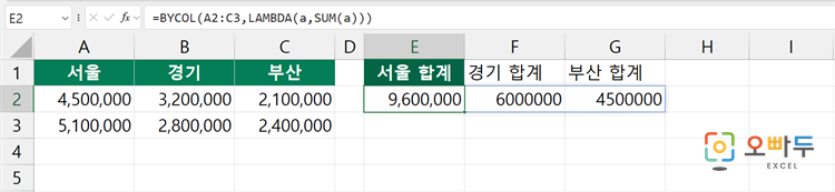 엑셀 BYCOL 함수 수식 입력 예제 2