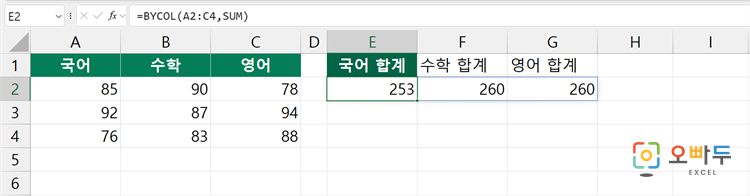 엑셀 BYCOL 함수 수식 입력 예제 1