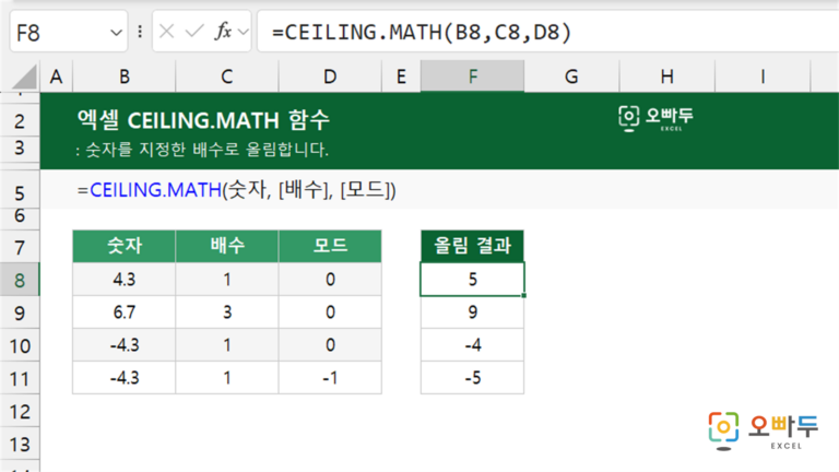 CEILING.MATH 함수 예제 미리보기