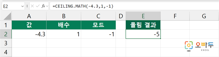 엑셀 CEILING.MATH 함수 간단 예제 3
