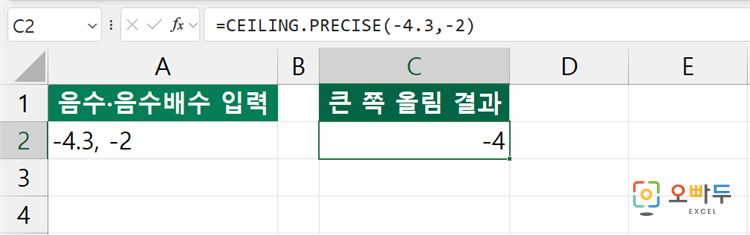 엑셀 CEILING.PRECISE 함수 간단 예제 2