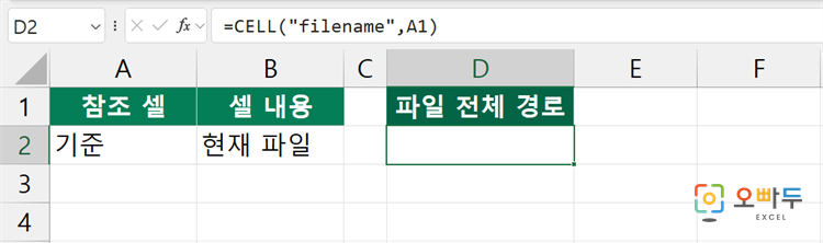 엑셀 CELL 함수 수식 입력 예제