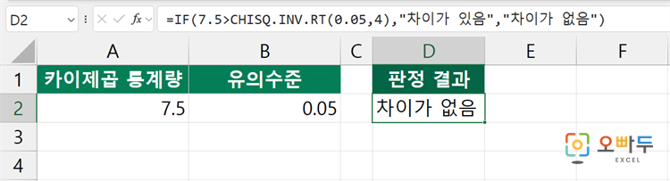 엑셀 CHISQ.INV.RT 함수 간단 예제 3 기각값과 비교해 판정하기