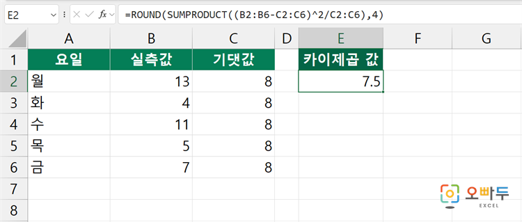 엑셀 CHITEST 함수 간단 예제 3