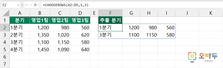 엑셀 CHOOSEROWS 함수 간단 예제 1