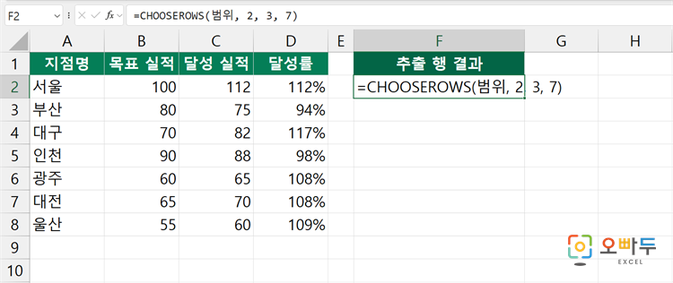 엑셀 CHOOSEROWS 함수 수식 입력 예제