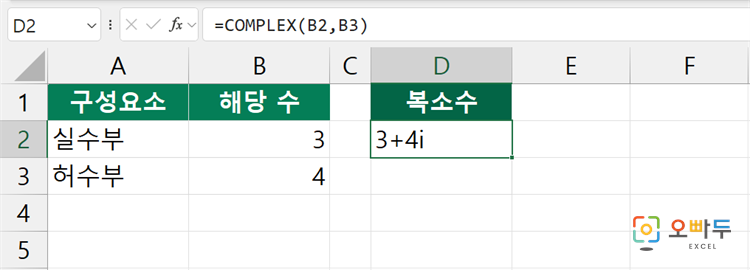 실수부와 허수부 합치기