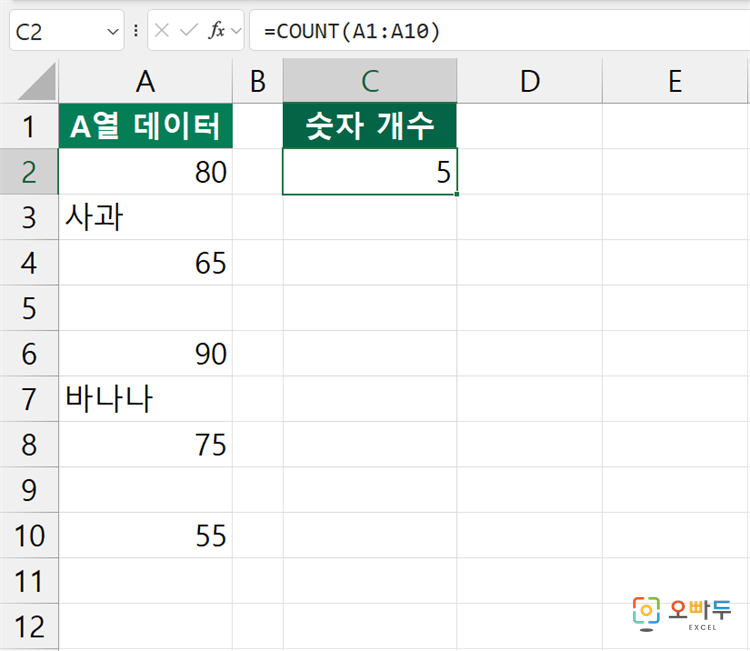 엑셀 COUNT 함수 수식 입력 예제