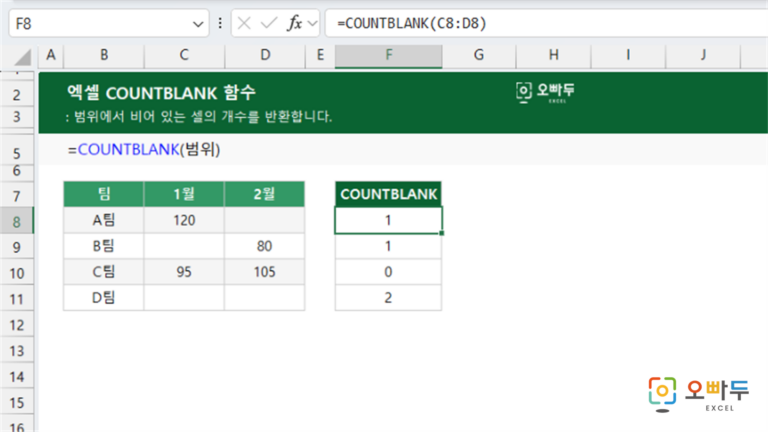 COUNTBLANK 함수 예제 미리보기
