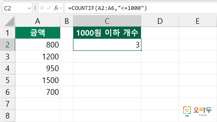 엑셀 COUNTIF 함수 수식 입력 예제