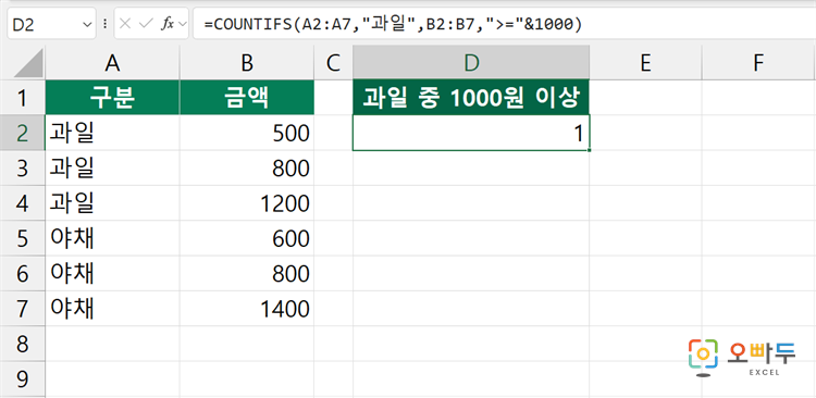 엑셀 COUNTIFS 함수 간단 예제 1