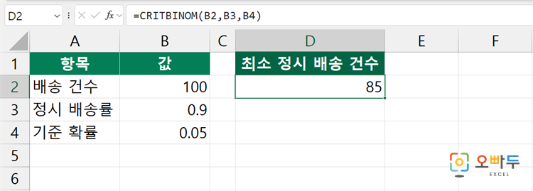 엑셀 CRITBINOM 함수 간단 예제 1