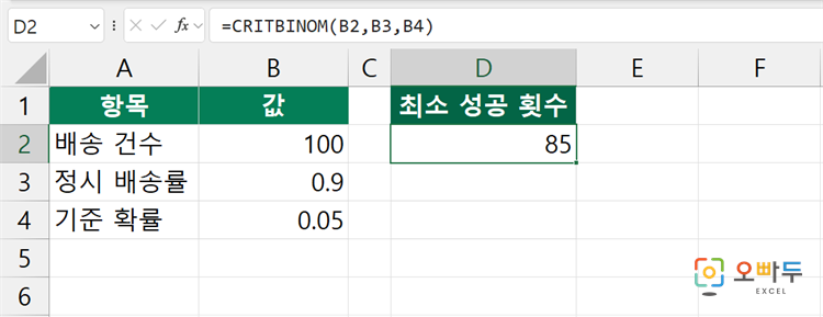 엑셀 CRITBINOM 함수 수식 입력 예제