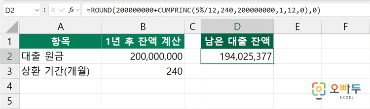 엑셀 CUMPRINC 함수 간단 예제 2