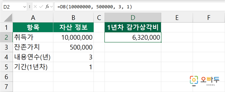 엑셀 DB 함수 수식 입력 예제