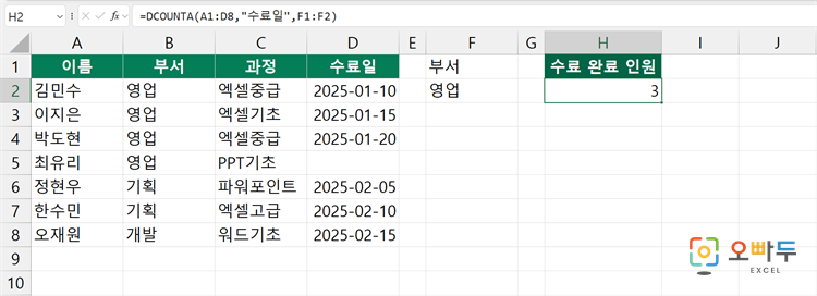 조건에 맞는 입력 완료 건수 구하기