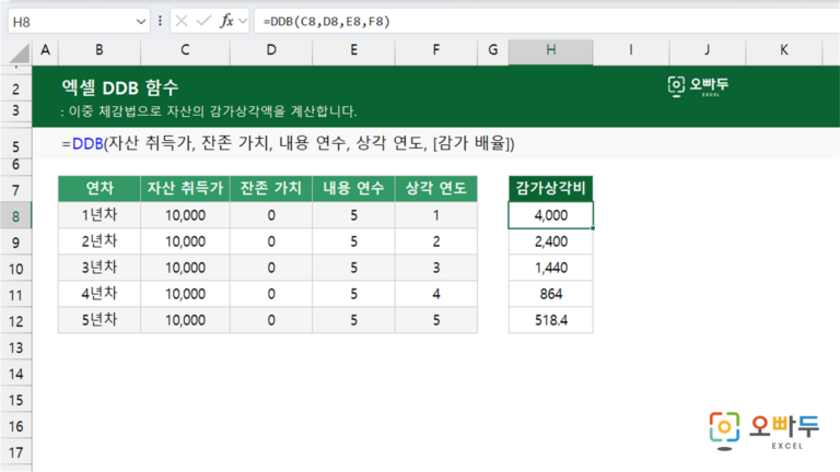 DDB 함수 예제 미리보기