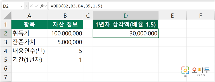 엑셀 DDB 함수 간단 예제 2