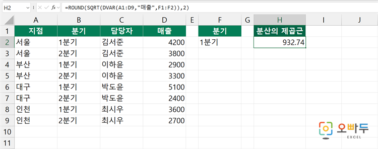 분산의 제곱근인지 확인하기