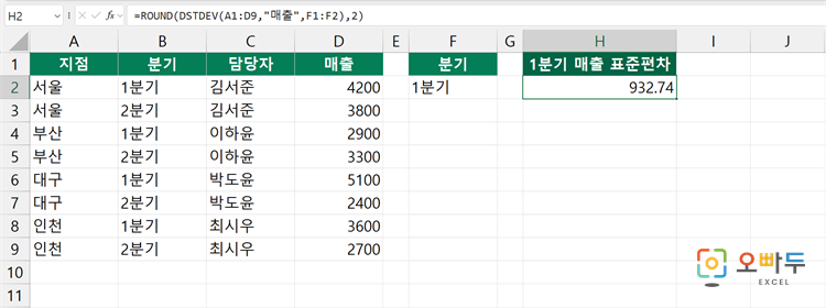 엑셀 DSTDEV 함수 수식 입력 예제