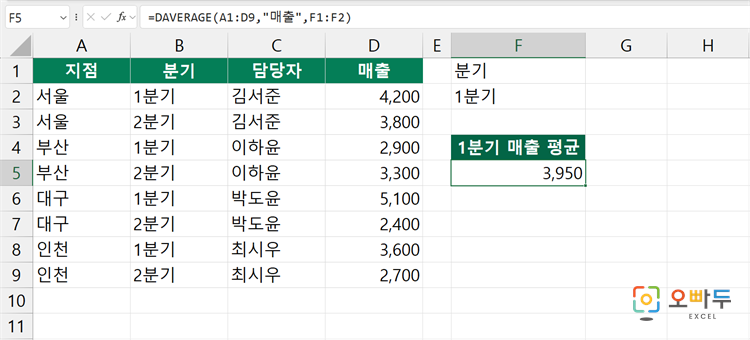 엑셀 DSTDEVP 함수 간단 예제 3