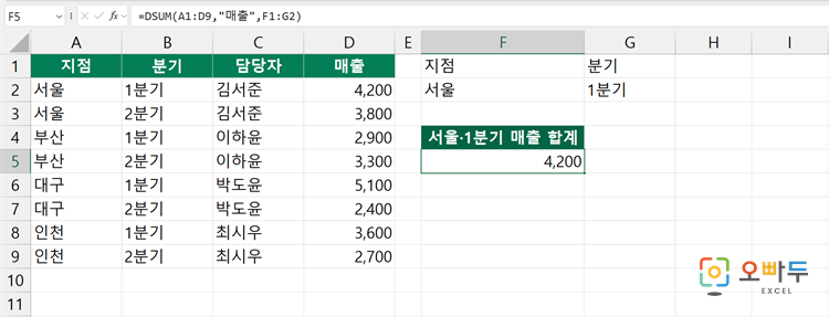 엑셀 DSUM 함수 간단 예제 2