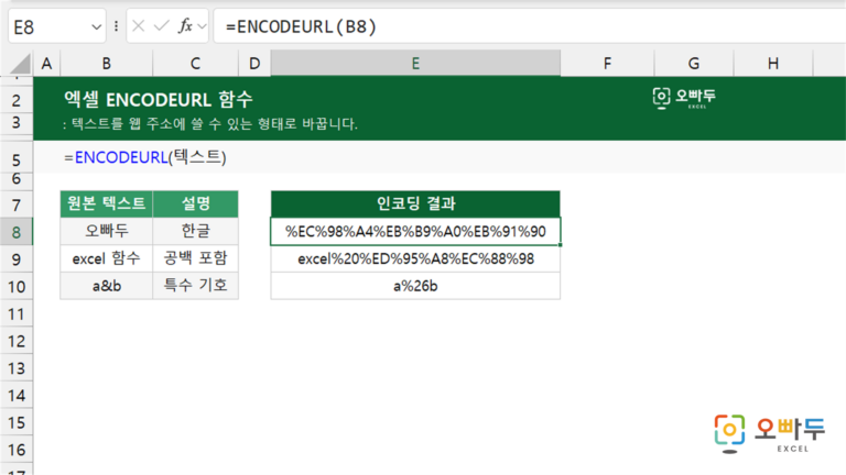 ENCODEURL 함수 예제 미리보기