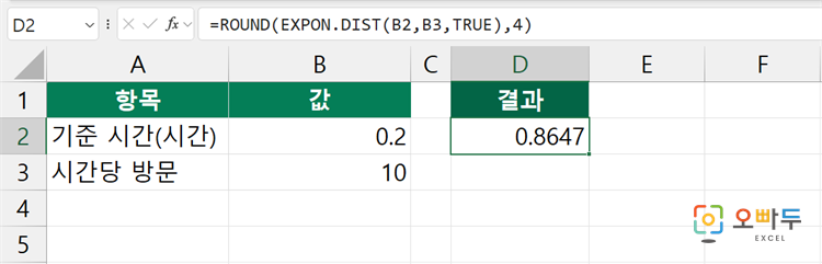 엑셀 EXPON.DIST 함수 수식 입력 예제
