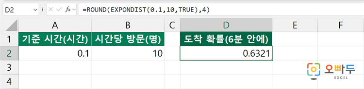 엑셀 EXPONDIST 함수 간단 예제 3
