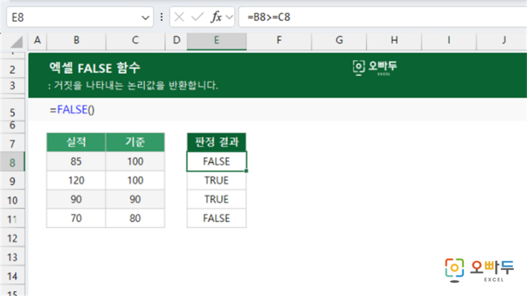 FALSE 함수 예제 미리보기