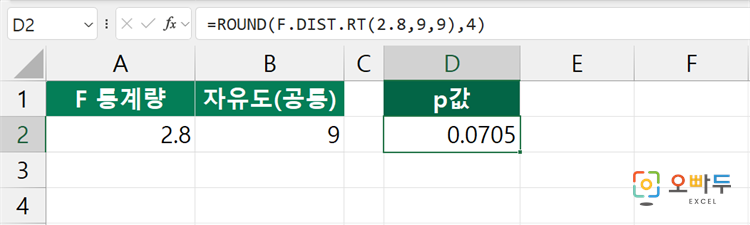 엑셀 FDIST 함수 간단 예제 2