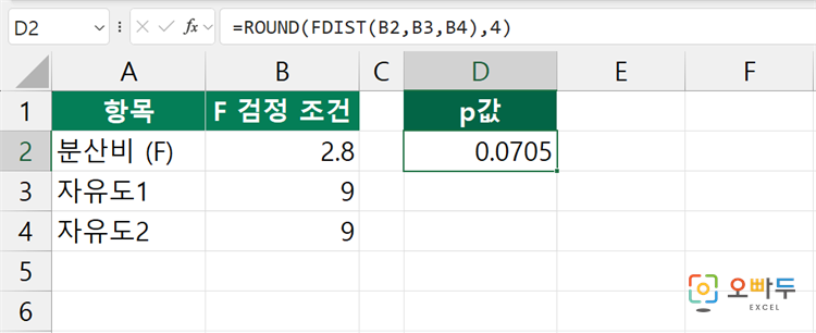 엑셀 FDIST 함수 수식 입력 예제