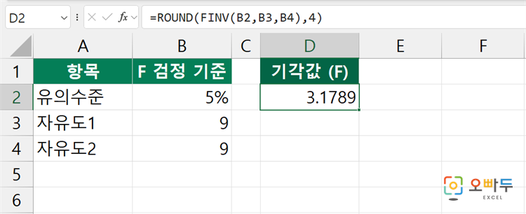 엑셀 FINV 함수 수식 입력 예제