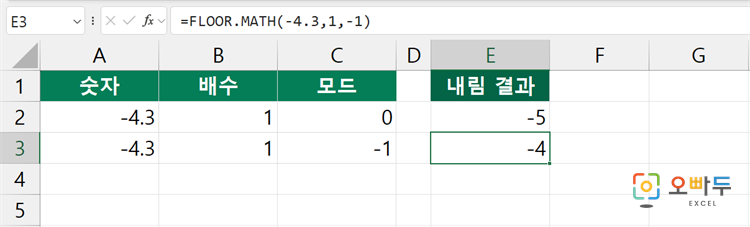 엑셀 FLOOR.MATH 함수 간단 예제 3