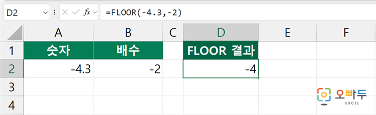 엑셀 FLOOR.PRECISE 함수 간단 예제 3