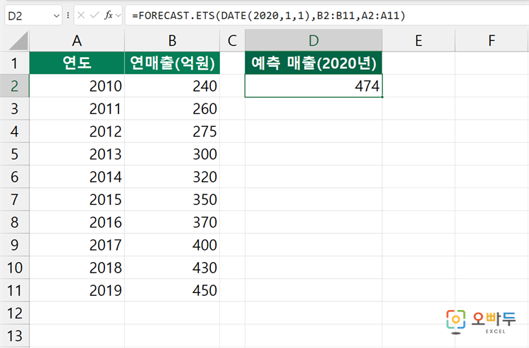 엑셀 FORECAST.ETS 함수 간단 예제 2
