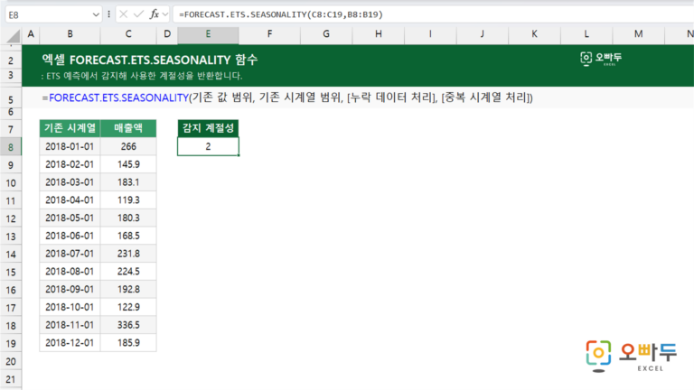 FORECAST.ETS.SEASONALITY 함수 예제 미리보기