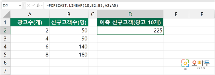 엑셀 FORECAST.LINEAR 함수 간단 예제 2