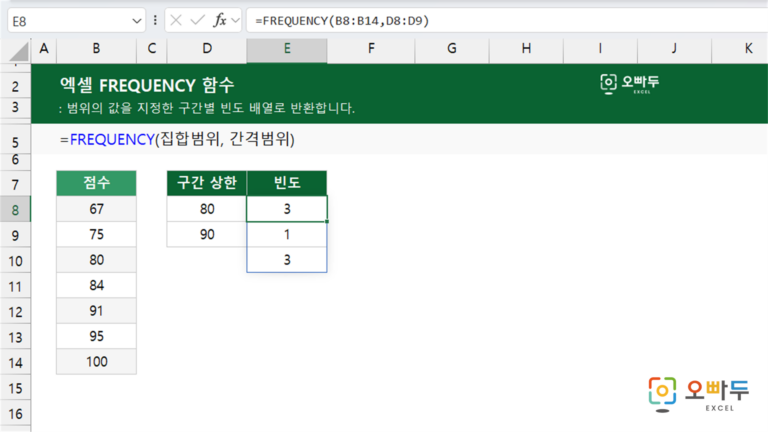 FREQUENCY 함수 예제 미리보기