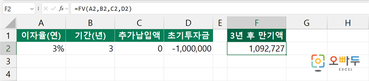 엑셀 FV 함수 간단 예제 1
